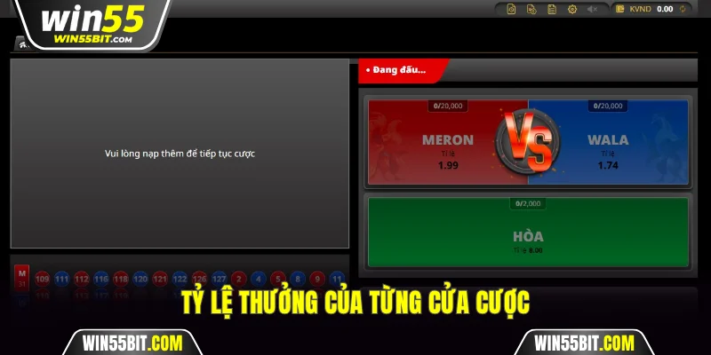 Cửa cược và tỷ lệ thưởng đá gà cựa sắt